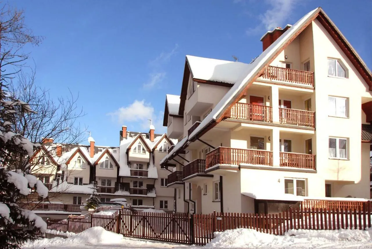 Apartmán Na Stromej Zakopane Polsko
